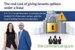 The real cost of giving tenants options under a lease