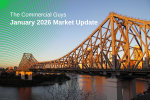 January 2026 Market Update